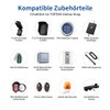 TOPENS TC196 Tuya WiFi Remote Control with Smartphone Access Control