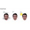 Naroo Mask X1 Sports Face Mask, For Summer, UV Protection,