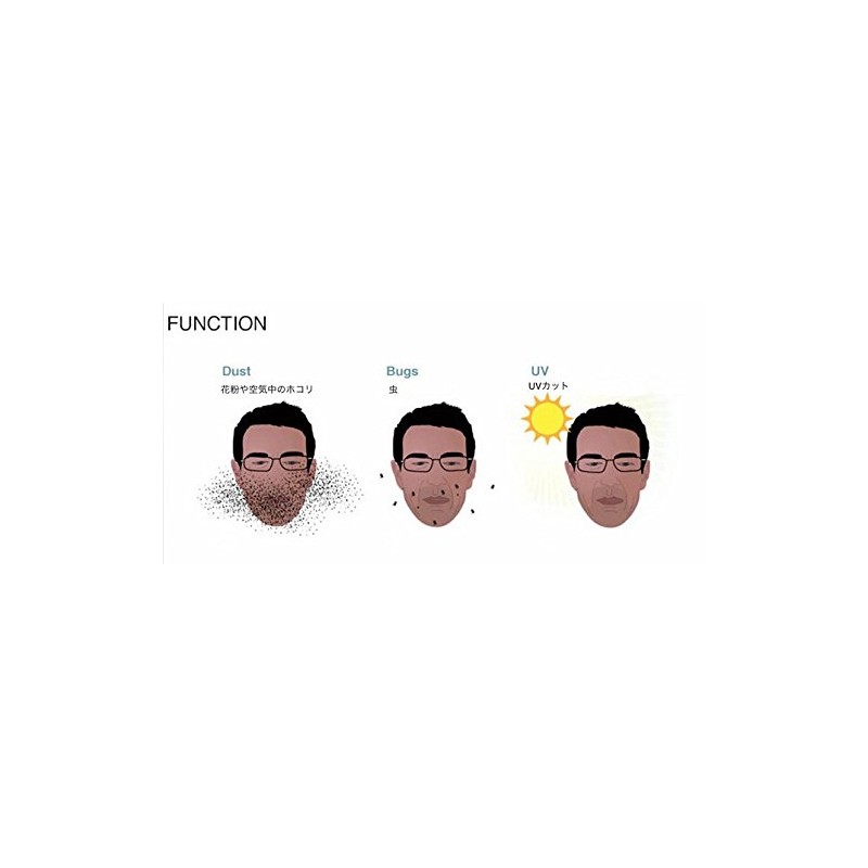 Naroo Mask X1 Sports Face Mask, For Summer, UV Protection,