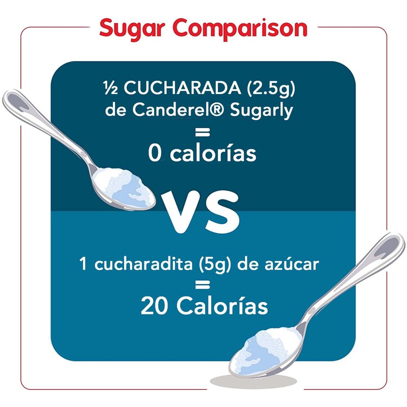 Canderel Sugarly, Endulzante Granulado, Crujiente, Sin Calorías, Sustituto de Azúcar