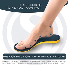 SoleAid II Performance Insole, Neutral Height Semi-Rigid Arch Support Orthotic for Pronation, Shock Absorbing, Anti-Fatigue, All Day Comfort Shoe Insert (Men 11-11.5 / Women -)