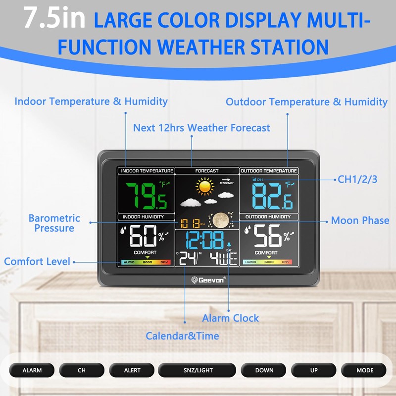 Geevon Upgraded HD Display Weather Station Wireless Indoor Outdoor Thermometer,