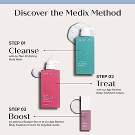 Medix 5.5- Limpiador exfoliante facial y corporal con ácido glicólico AHA MEDIX 5.5 + crema corporal humectante con retinol