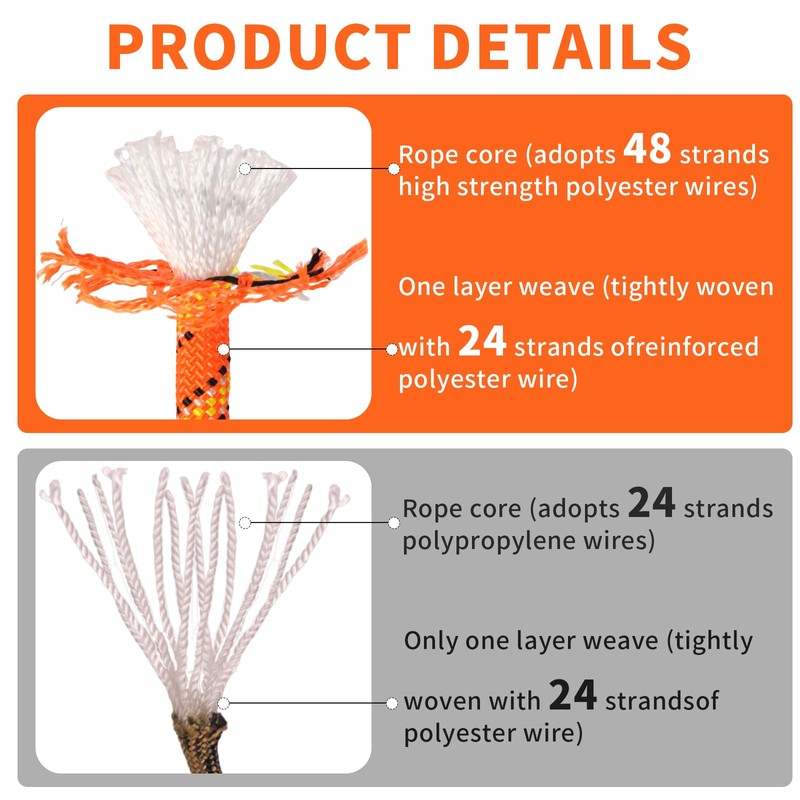 Arborist Rope Tree Rope Polyester Bull Rope (1/2in x 150ft)