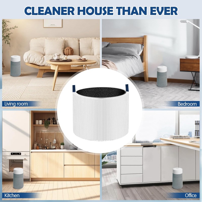 Mini Max Air Purifier Replacement Filter Compatible with BLUEAIR Blue