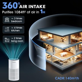 Lifecreek Air Purifiers for Large Rooms up to 1084 Ft², Smart WiFi Control & Bluetooth, 3-Stage Filter Air Purifiers for Bedroom 22 dB, Air Purify Filter Cleaners for House