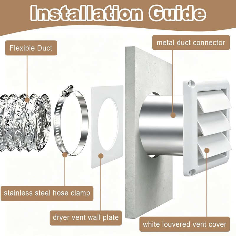 Dryer Vent Kit Through Wall with Hose/Duct Connector/Wall Plate, 4