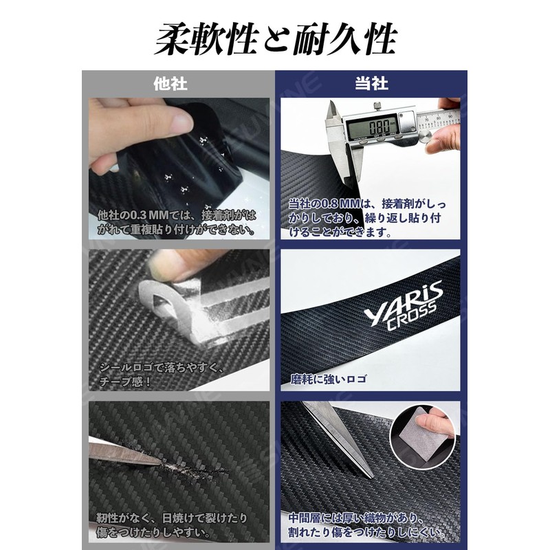 SUVVNE Side Step Guard, New Yaris Cross, 10 Series, 15