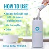 Cellutrex® H2O Electrolytes – Electrolyte Powder Drink Mix, Zero Sugar,