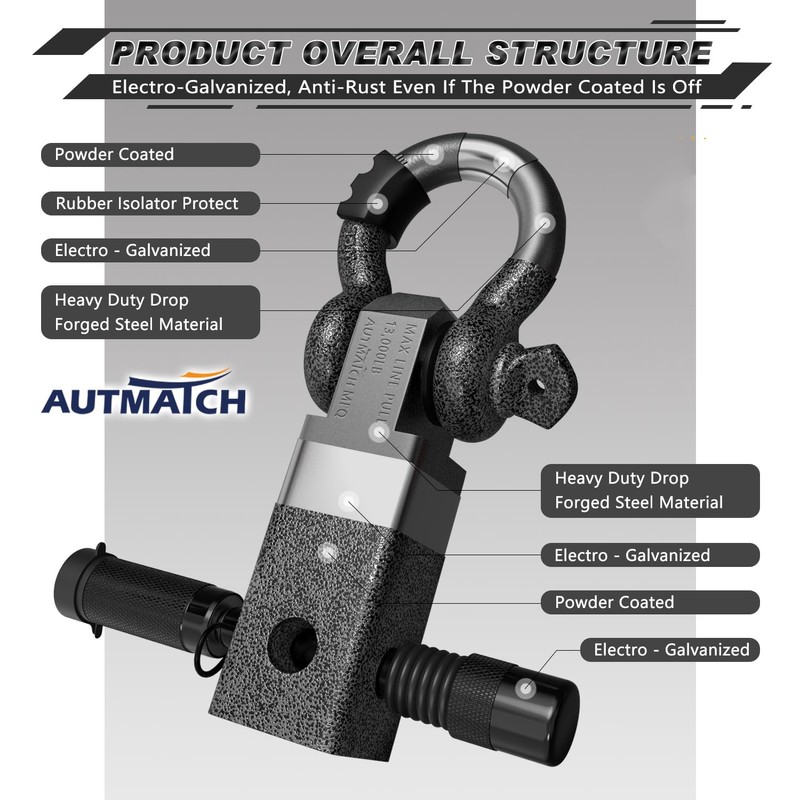 AUTMATCH Shackle Hitch Receiver 2 Inch - 3/4" D Ring