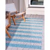 Unique Loom Outdoor Striped Collection Area Rug - Distressed Stripe