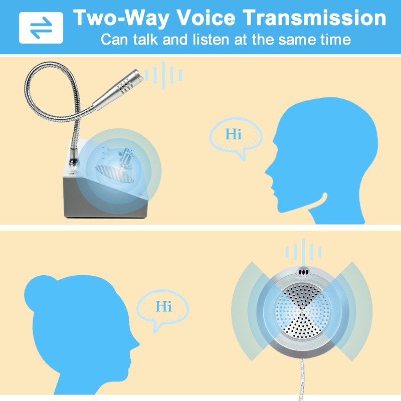 KOQICALL Window Intercom Window Speaker Intercom System Dual Way Anti-Interference