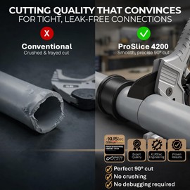 KLRStec ProSlice 4200 Professional PVC Pipe Cutter Set (42mm / 1-5/8") Ratchet Pipe Cutter for PVC, PE, PP & Plastic Pipes