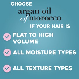 OGX Renewing Argan Oil of Morocco Travel Size Shampoo 88.7 ml