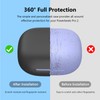 Compatible with Beats Powerbeats Pro 2 Case Cover, Soft Silicone