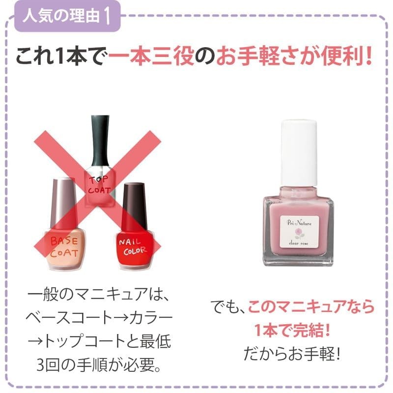 Transparent Natural Manicure, 0.3 fl oz (10 ml), Self Nail