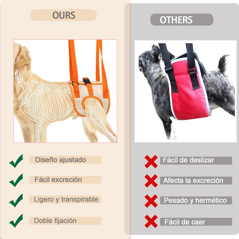 UYBNBVD Arnés de Elevación para Perro Ligero y Transpirable,Arnés Acolchado
