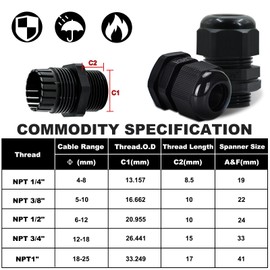 Wocloer 12 Pcs 3/4" NPT Black Adjustable Cable Glands - IP68 Waterproof Electrical Connectors, Nylon Cord Grips Strain Relief for Electrical Box Use
