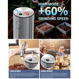 CIRCLE JOY 2-Speed Electric Salt and Pepper Grinder Set Rechargeable Stainless Steel Pepper Mills with Charging Base, LED Light and External Adjustable Coarseness for Hygienic Easy Use