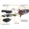 MEIZHEN High Speed HDMI Cable, Fine Wire, Soft, Supports Ethernet,
