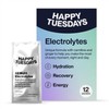 Electrolytes | Rehydration & Recovery Electrolyte Powder | Hydration Sachets