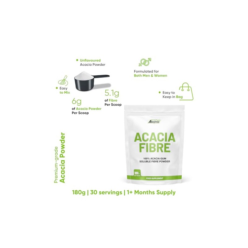 Freak Athletics Acacia Fibre Powder - 180g (30 Servings) 100%