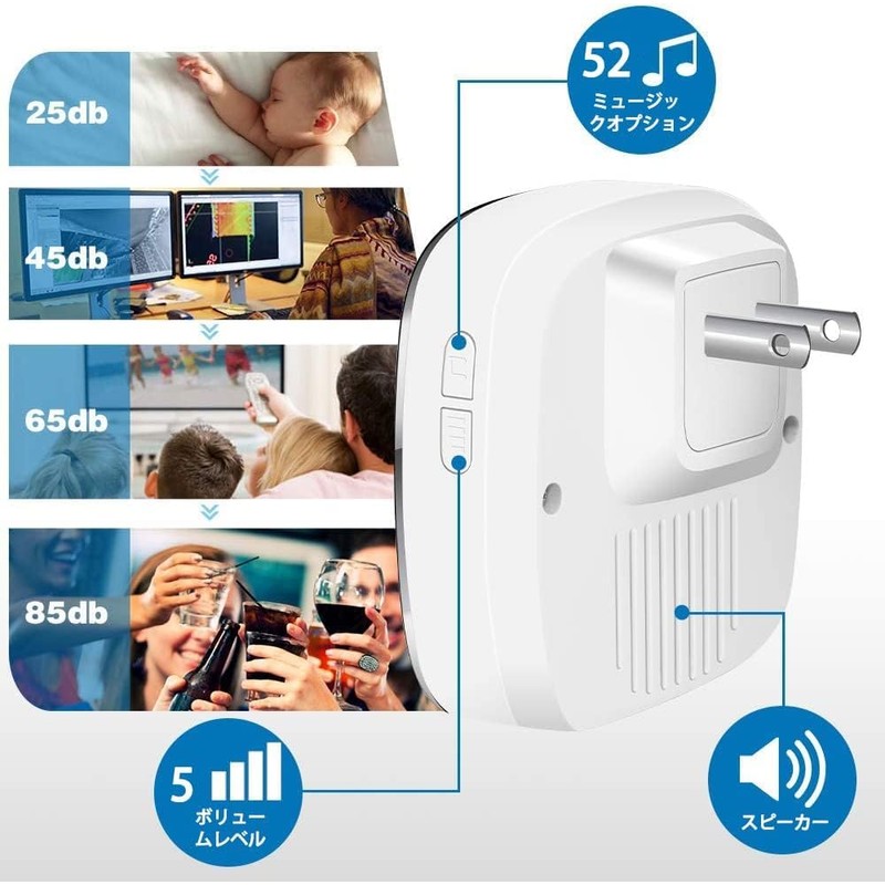 Wireless Chime, Entrance Chime, Intercom, Call Chime Set, 4 Levels