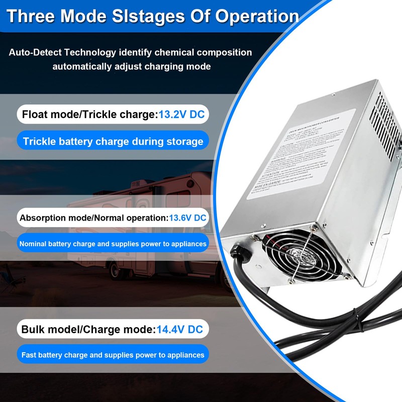 WF-9855 55 Amp Deck Mount Power Converter Replacement for RV