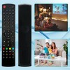 Riry Universal TV Remote Control for All Replacement TVs, Easy