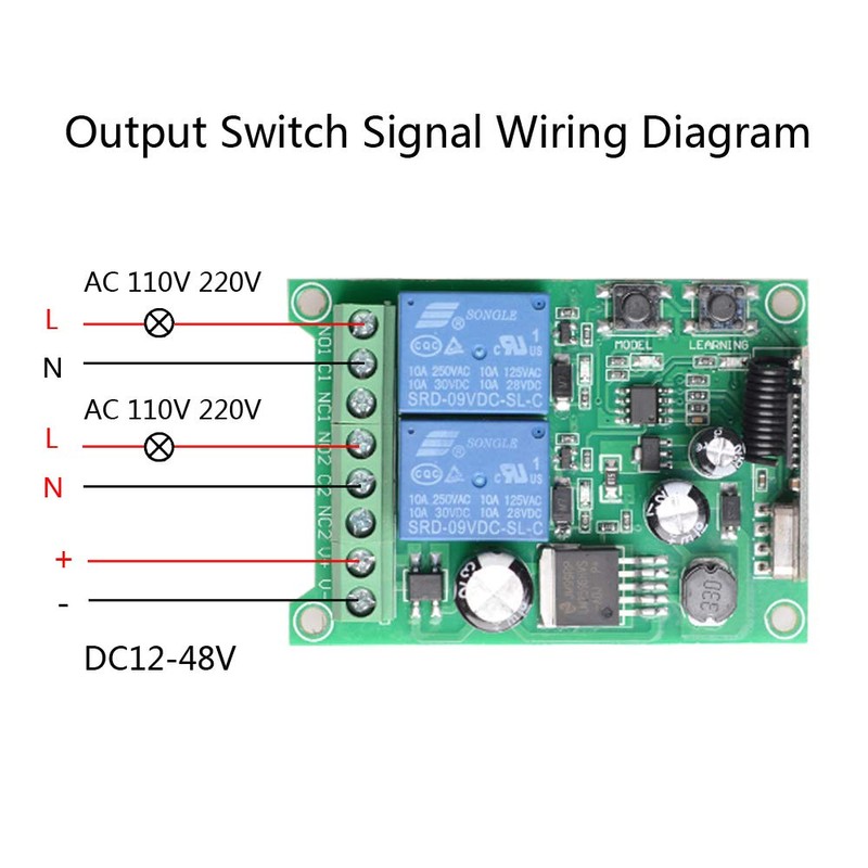ZABLL 12V 24V 36V 48V 2CH 433MHz Wireless Remote Control