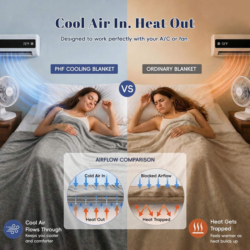 PHF Cooling Blanket King Size 108"x90", Double-Sided Cooling for Hot