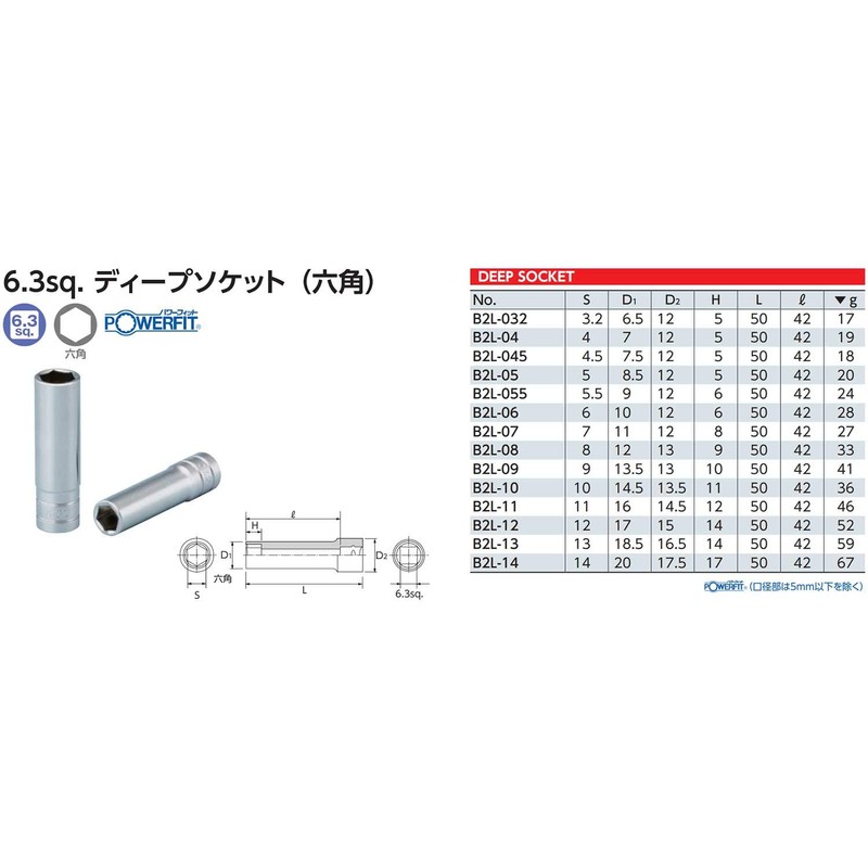 京都機械工具(KTC) 6.3mm (1/4ンチ) ディープソケット (六角) B2L-14