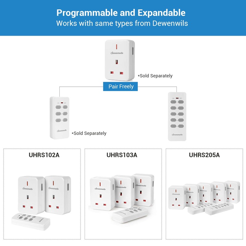 DEWENWILS Single Remote Controller Without Receiver UHRS103A-R1 (1 Programmable Remote