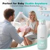 YIGU Portable Baby Bottle Warmer & Travel Formula Heater –