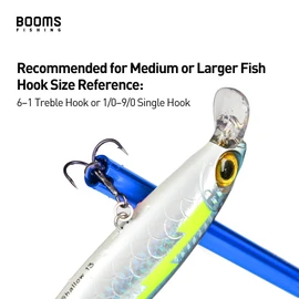Booms Fishing R02 Hook Remover Aluminium Squeeze-Out Fish Hook Tools 10 Inches Blue