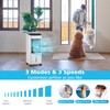 PETSITE Evaporative Air Cooler, Cold Air Cooling Fan with Remote