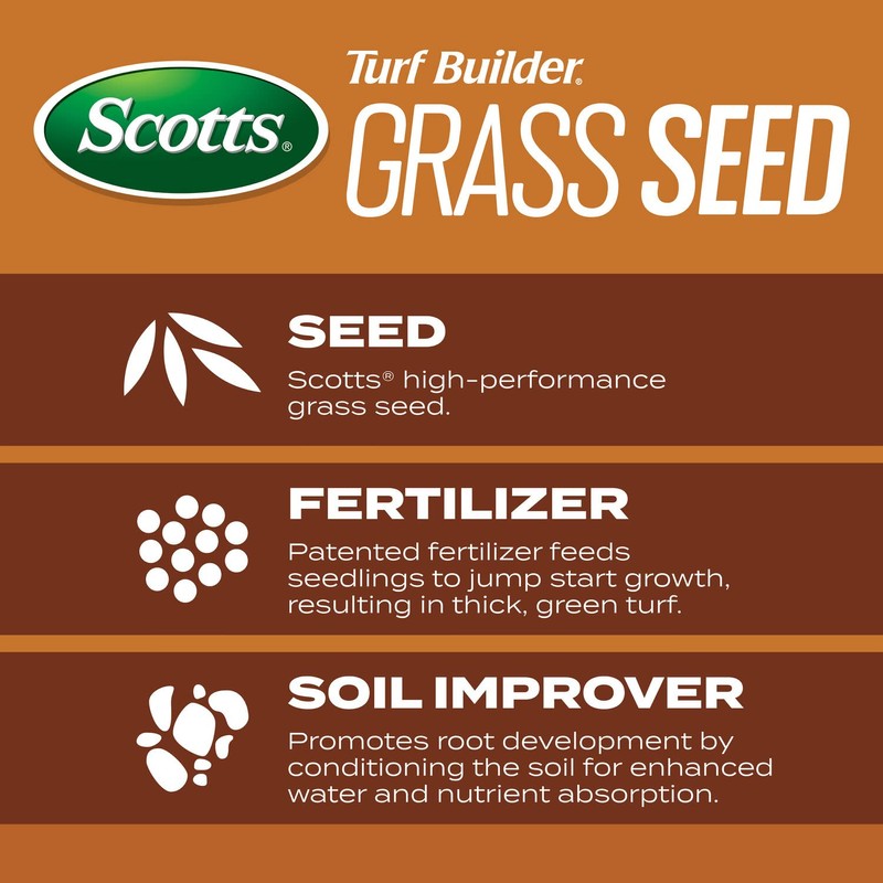 Scotts Turf Builder Grass Seed High Traffic Mix with Fertilizer