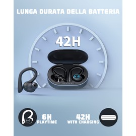EUQQ Cuffie Bluetooth Sport, senza fili con tecnologia Bluetooth 5.3, Qualità del suono ad alta fedeltà auricolari bluetooth, con gancio per l'orecchio Auricolari Bluetooth, progettato lo sport