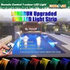Waterfall Pool Fountain, LONGRUN Waterfall Spillway for Koi Ponds -