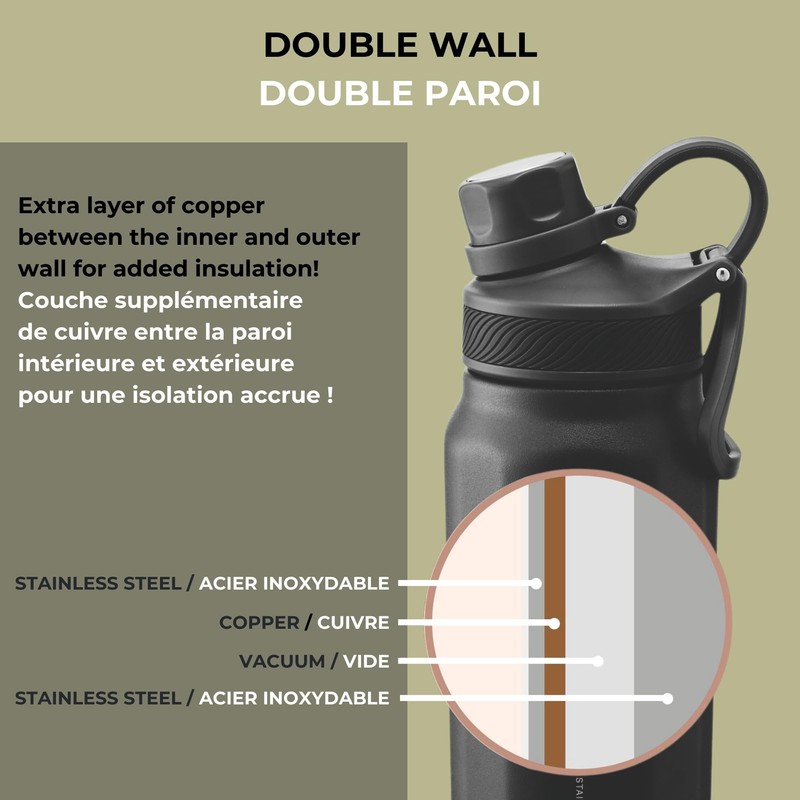 Starfrit LocknLock Double Wall Insulated Drinking Bottle with Handle -Stainless