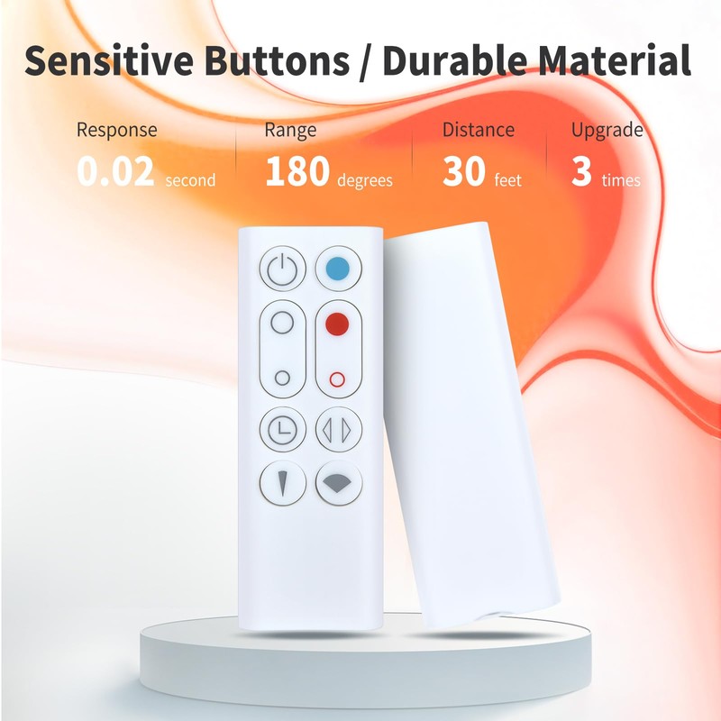 CLVIZCXOM New Fan Remote Control Replacement for Dyson AM09 Hot