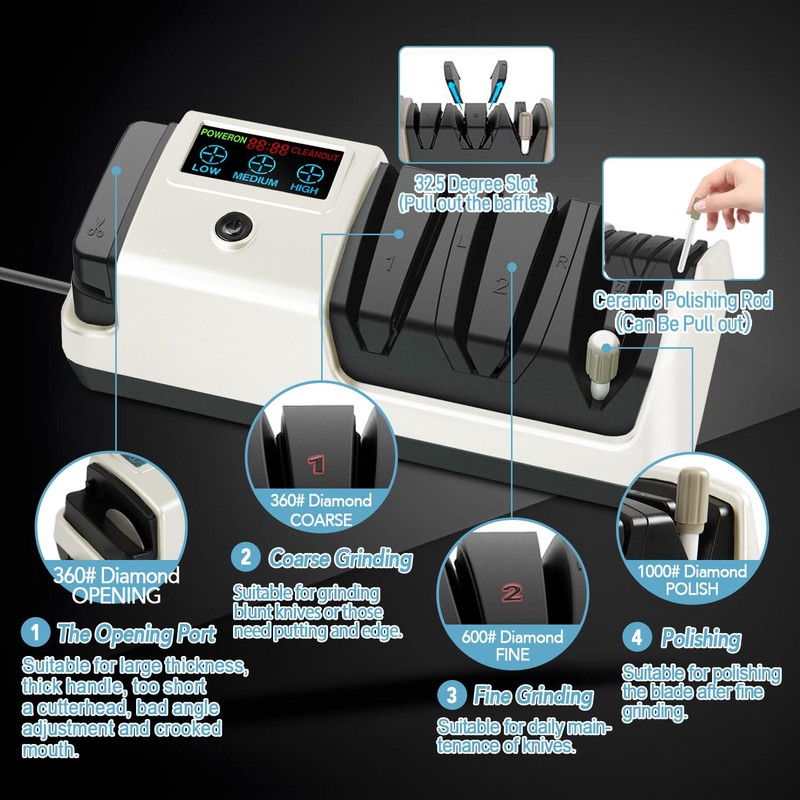 NATGIFT Electric Knife Sharpener 5-in-1 Kitchen Knives Sharpeners with 100%