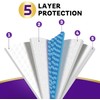 Extra Large Disposable Bed Pads for Incontinence 36" x 36"