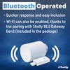 Shelly Blu TRV & Shelly Blu Gateway Gen3 - Bluetooth