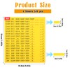 AOZUO 4 Sheets(516pcs) Circuit Breaker Labels, Electrical Panel Labels, Self-Adhesive