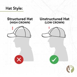 Eastern Washington University Baseball Hat EWU Eagles Brimmed Embroirderd Hats Cap Adjustable Cloth Strap Adult (Style A) Red, Red, One Size