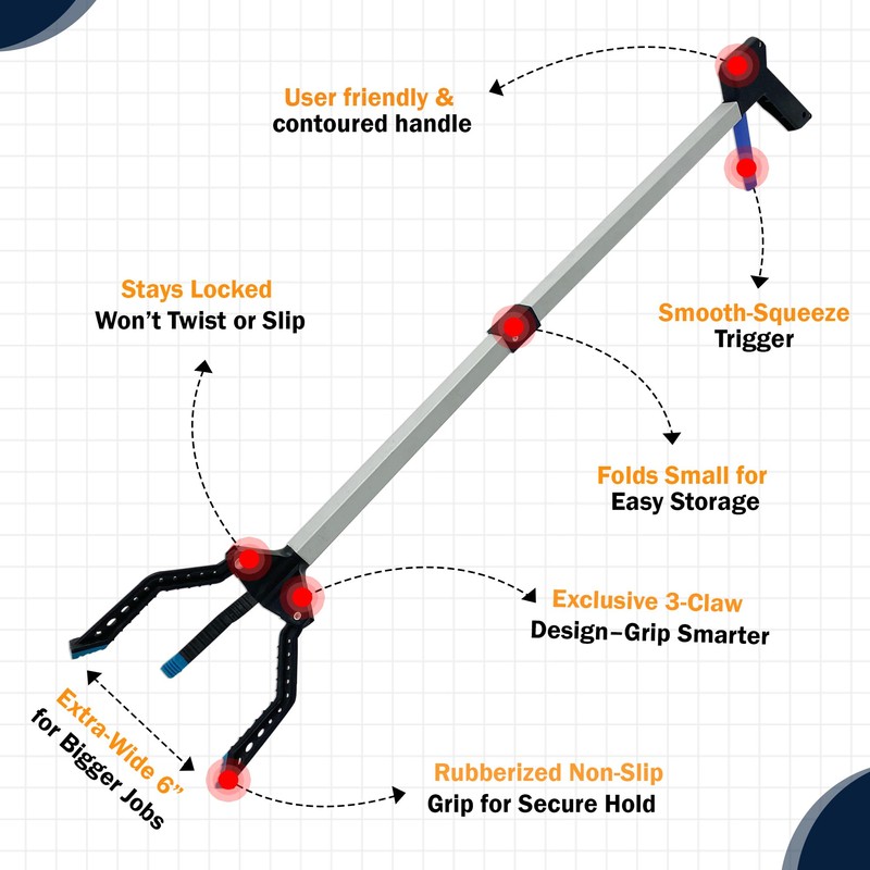 3 Claw Grabber Reacher Tool Heavy Duty, 2025 Updated 32"