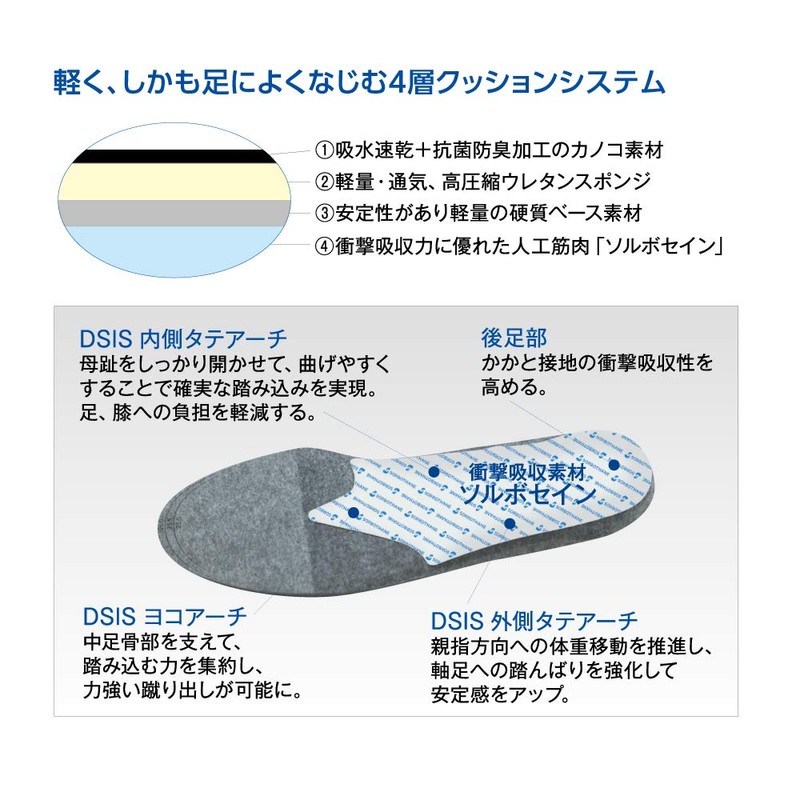 SORBO DSIS Sorbo Running Air WOMEN'S ZE104, red