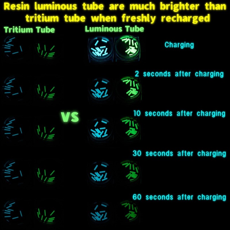 LXQQFUN 20 Pcs Resin Luminous Rods, 1.5 × 6mm High-Visibility