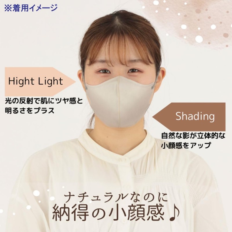 Yokoi Thin Mask Tone+ Urban Regue, 7 Pieces